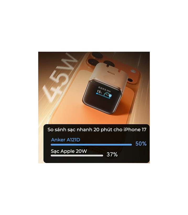 شارژر دیواری 45w هوشمند انکر مدل A121D